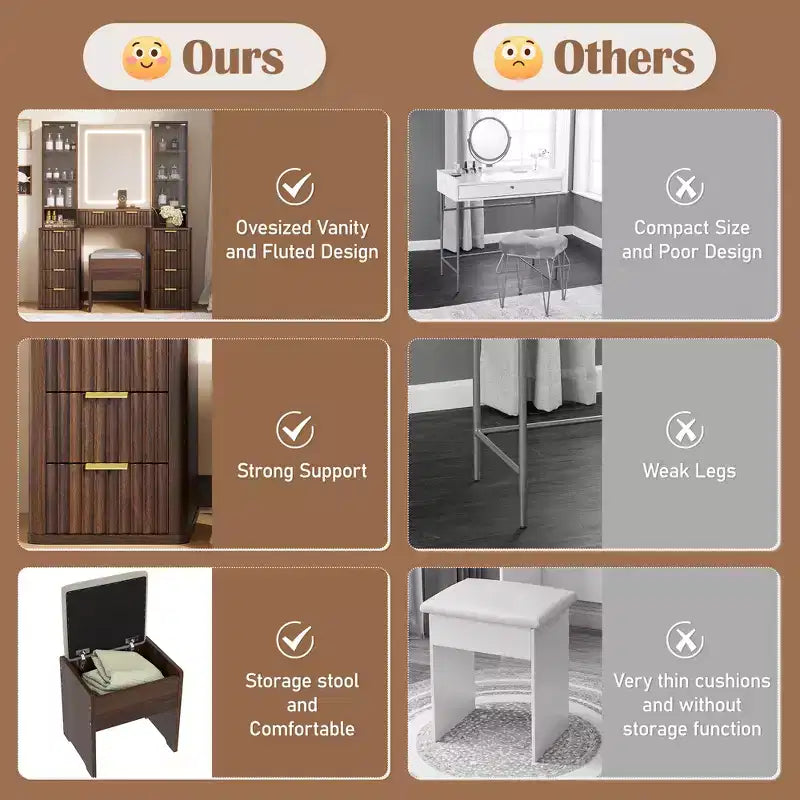 GDFStudio Ina Mid-Century Modern Wood Makeup Vanity Table with Stool, Lighted Mirror, Dual Glass Cabinet, 10 Drawers and Charging Station